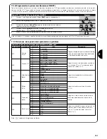 Preview for 101 page of Nice ROBUS350 Installation Instructions Manual