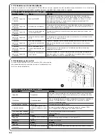 Preview for 106 page of Nice ROBUS350 Installation Instructions Manual