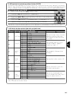 Preview for 123 page of Nice ROBUS350 Installation Instructions Manual