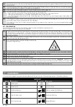 Preview for 14 page of Nice ROX1000 Instructions And Warnings For Installation And Use