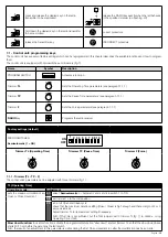 Preview for 15 page of Nice ROX1000 Instructions And Warnings For Installation And Use