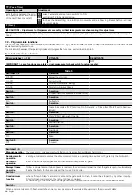 Preview for 16 page of Nice ROX1000 Instructions And Warnings For Installation And Use