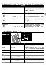 Предварительный просмотр 67 страницы Nice RUN1200HS Instructions And Warnings For Installation And Use