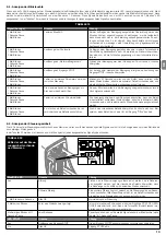 Предварительный просмотр 83 страницы Nice RUN1200HS Instructions And Warnings For Installation And Use