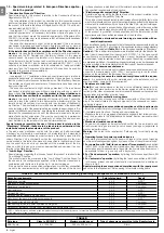 Preview for 4 page of Nice S4BAR Instructions And Warnings For Installation And Use