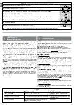 Preview for 12 page of Nice S4BAR Instructions And Warnings For Installation And Use