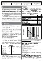 Preview for 85 page of Nice S4BAR Instructions And Warnings For Installation And Use