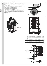 Preview for 72 page of Nice SDN 100-24-E Instructions And Warnings For Installation And Use