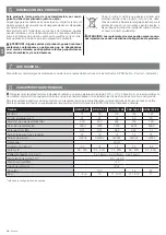 Preview for 104 page of Nice SDN 100-24-E Instructions And Warnings For Installation And Use