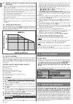 Предварительный просмотр 4 страницы Nice SFAB2024 Instructions And Warnings For Installation And Use