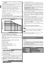 Предварительный просмотр 8 страницы Nice SFAB2024 Instructions And Warnings For Installation And Use