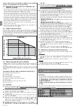 Preview for 16 page of Nice SFAB2024 Instructions And Warnings For Installation And Use