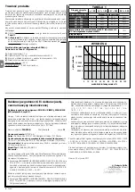 Preview for 26 page of Nice SFAB2024 Instructions And Warnings For Installation And Use