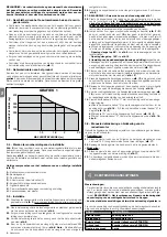 Preview for 28 page of Nice SFAB2024 Instructions And Warnings For Installation And Use