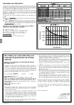 Preview for 30 page of Nice SFAB2024 Instructions And Warnings For Installation And Use