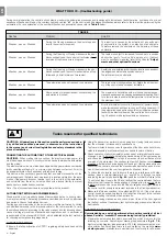 Preview for 10 page of Nice SHEL60KIT Instructions And Warnings For Installation And Use