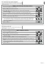 Предварительный просмотр 21 страницы Nice SLH400 Instructions And Warnings For Installation And Use