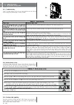 Предварительный просмотр 22 страницы Nice SLH400 Instructions And Warnings For Installation And Use