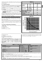 Предварительный просмотр 31 страницы Nice SLH400 Instructions And Warnings For Installation And Use