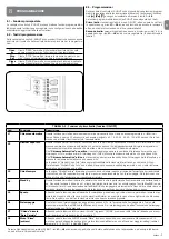 Предварительный просмотр 35 страницы Nice SLH400 Instructions And Warnings For Installation And Use