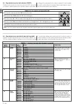 Предварительный просмотр 36 страницы Nice SLH400 Instructions And Warnings For Installation And Use