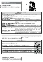 Предварительный просмотр 42 страницы Nice SLH400 Instructions And Warnings For Installation And Use