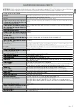 Предварительный просмотр 45 страницы Nice SLH400 Instructions And Warnings For Installation And Use