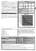 Предварительный просмотр 51 страницы Nice SLH400 Instructions And Warnings For Installation And Use