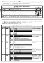 Предварительный просмотр 56 страницы Nice SLH400 Instructions And Warnings For Installation And Use