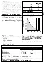 Предварительный просмотр 71 страницы Nice SLH400 Instructions And Warnings For Installation And Use