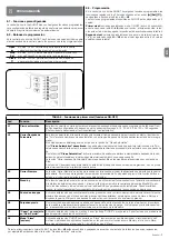 Предварительный просмотр 75 страницы Nice SLH400 Instructions And Warnings For Installation And Use