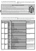 Предварительный просмотр 76 страницы Nice SLH400 Instructions And Warnings For Installation And Use