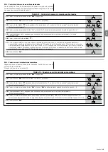 Предварительный просмотр 81 страницы Nice SLH400 Instructions And Warnings For Installation And Use