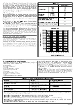 Предварительный просмотр 91 страницы Nice SLH400 Instructions And Warnings For Installation And Use