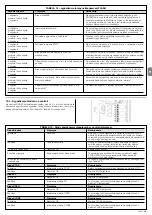 Предварительный просмотр 123 страницы Nice SLH400 Instructions And Warnings For Installation And Use