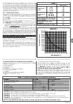 Предварительный просмотр 131 страницы Nice SLH400 Instructions And Warnings For Installation And Use