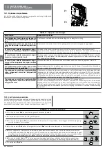 Предварительный просмотр 142 страницы Nice SLH400 Instructions And Warnings For Installation And Use