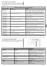 Предварительный просмотр 143 страницы Nice SLH400 Instructions And Warnings For Installation And Use