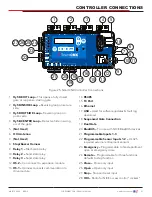 Предварительный просмотр 21 страницы Nice SlideSmart CNX 15 Installation And Programming Manual