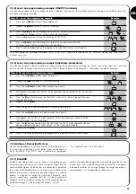 Предварительный просмотр 19 страницы Nice SN6031 Instructions And Warnings For The Fitter