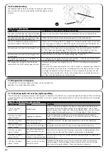 Предварительный просмотр 22 страницы Nice SN6031 Instructions And Warnings For The Fitter