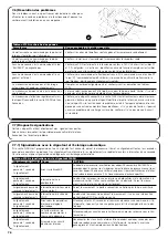 Предварительный просмотр 78 страницы Nice SN6031 Instructions And Warnings For The Fitter