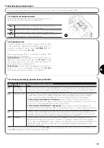 Предварительный просмотр 157 страницы Nice SN6031 Instructions And Warnings For The Fitter