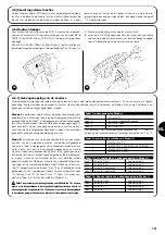 Предварительный просмотр 181 страницы Nice SN6031 Instructions And Warnings For The Fitter