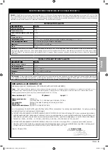 Preview for 31 page of Nice Sole KIT Instructions And Warnings For Installation And Use