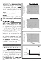 Preview for 20 page of Nice Solemyo SYKCE Installation And Use Instructions And Warnings