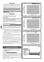 Preview for 28 page of Nice Solemyo SYKCE Installation And Use Instructions And Warnings