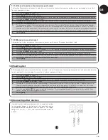 Предварительный просмотр 15 страницы Nice Soon Instructions And Warnings