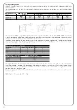 Предварительный просмотр 4 страницы Nice Spin10KCE Instructions And Warnings For The Fitter