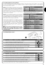 Предварительный просмотр 39 страницы Nice Spin10KCE Instructions And Warnings For The Fitter